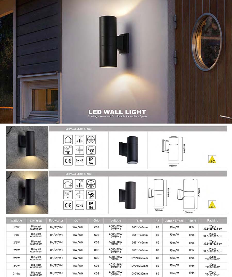 Size Specification